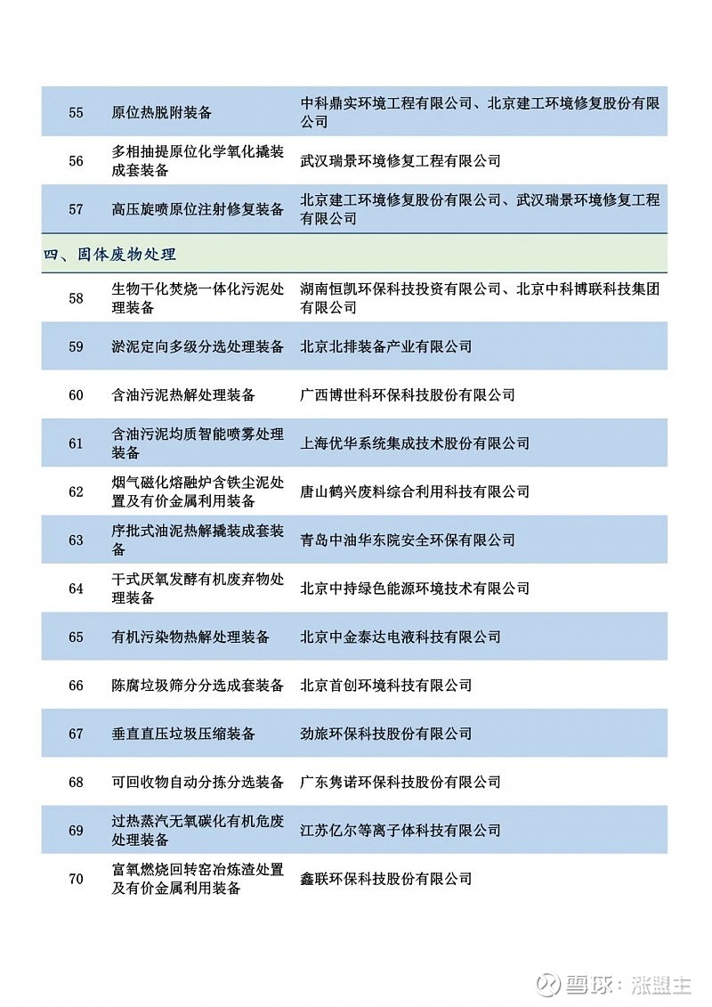 工信部推动绿色低碳微电网建设 屋顶光伏与分散式风电的产业机遇